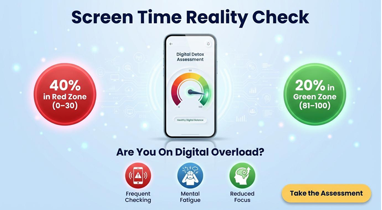 Screen Time Reality Check: What Digital Detox Assessments Reveal